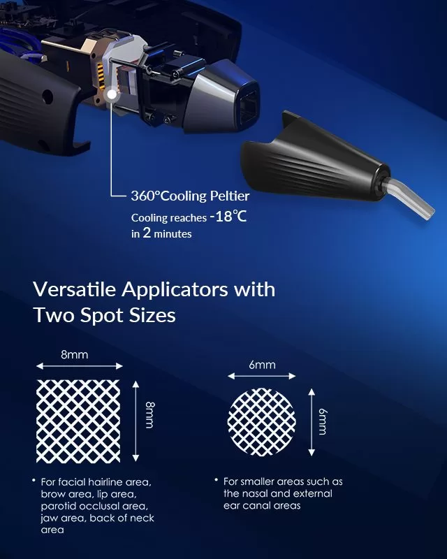 EOSICE STAR — imaginea 4 din 4