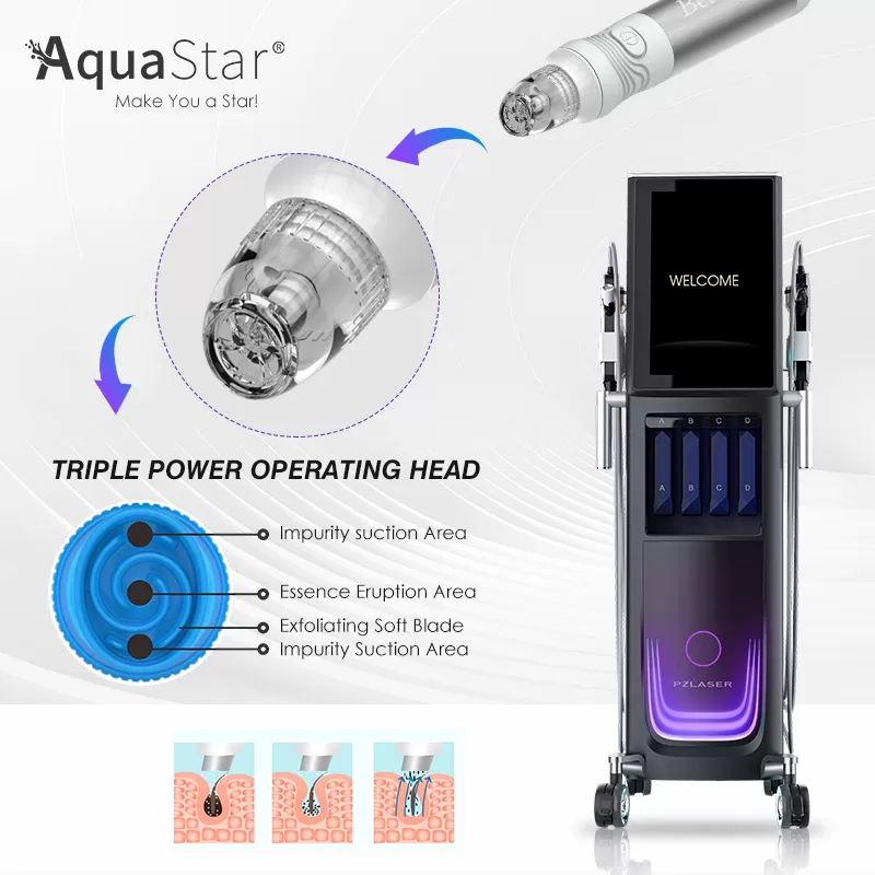 Aquastar is designed as a complete facial treatment platform.