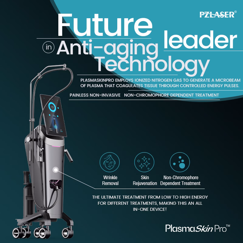 plasma technology complements rather than competes with other rejuvenation devices.