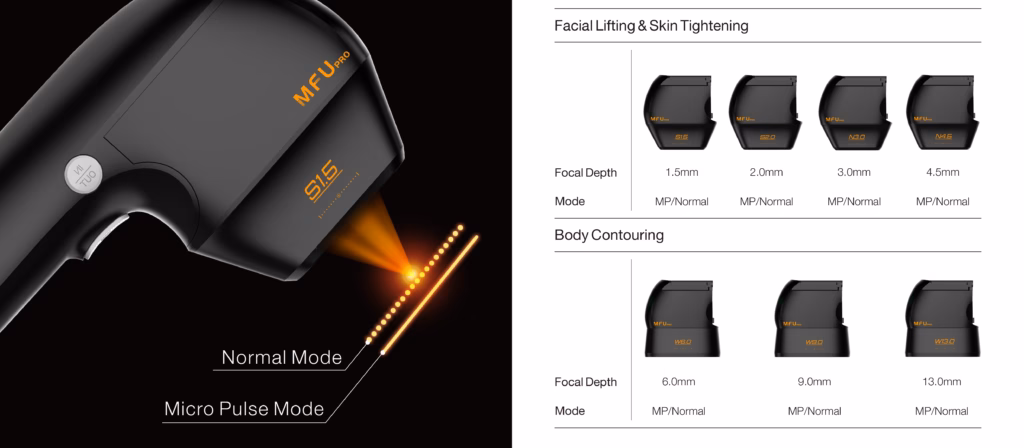 Comprehensive Cartridge Options for Every Clinical Need